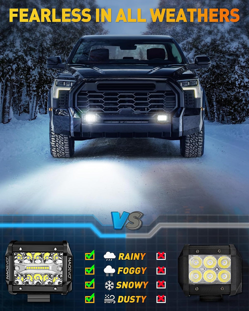 NAOEVO 4 Inch LED Pod Lights, White Fog Lights with 2-Lead Wiring Harness
