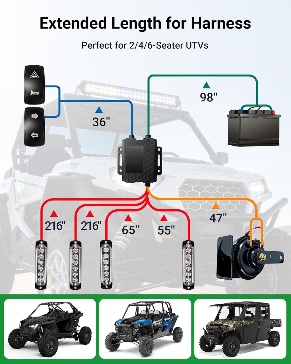 Universal UTV Turn Signal Kit with Horn 110dB, Plug&Play Street Legal UTV...