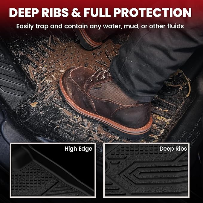 LASFIT Floor Mats & Cargo Mats for Volkswagen Taos 2022-2025, All Weather...