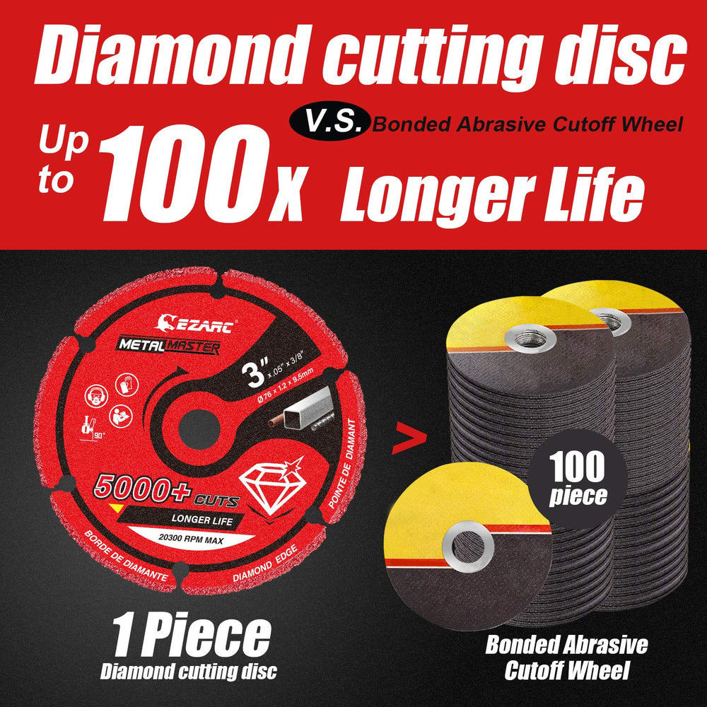 EZARC Cut Off Wheels Set, 3” x 1/16” x 3/8” Cutting Wheel 25 Pack, Diamond Cu...