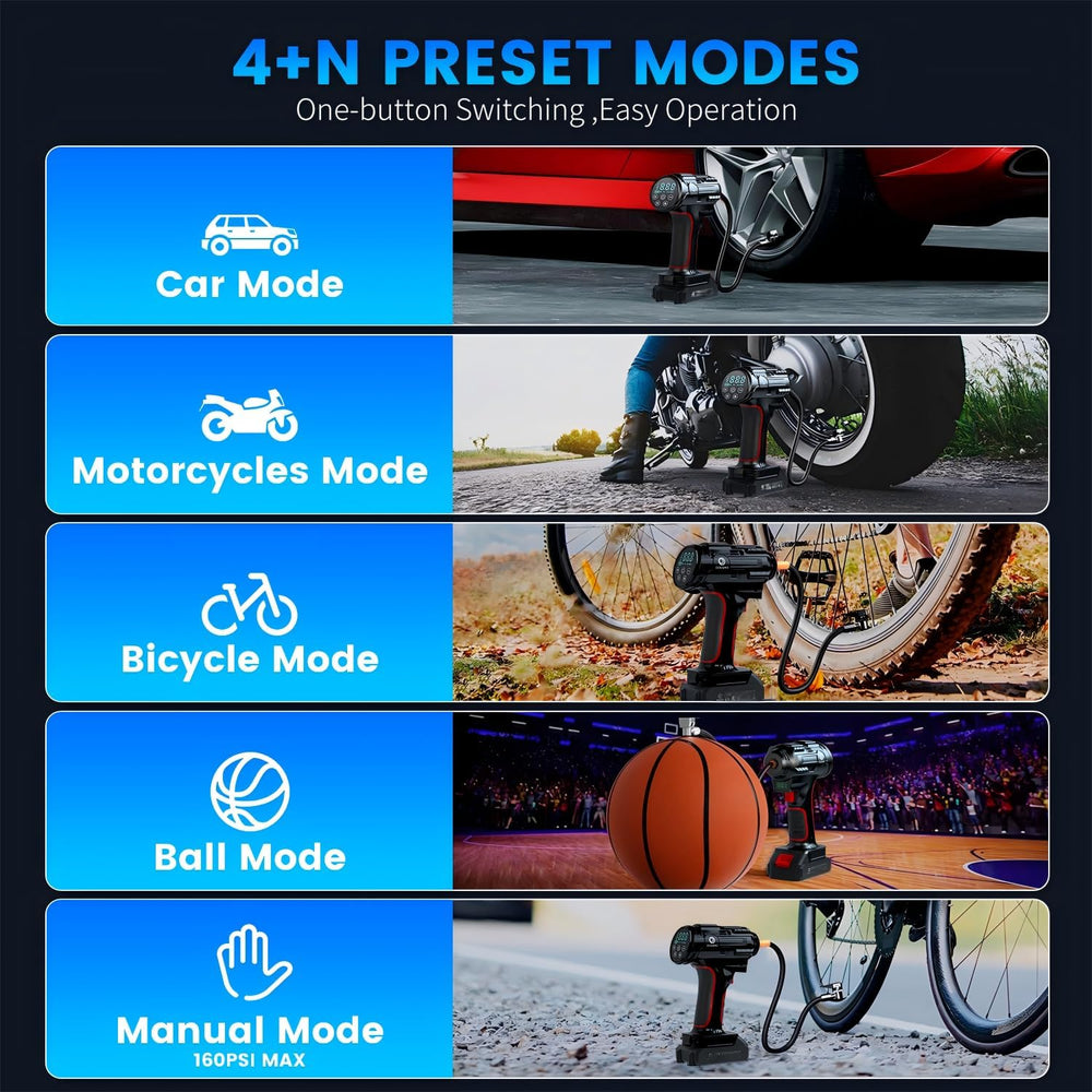 Cordless Air Compressor 160PSI Portable Tire Inflator with 10000mAh Battery &...
