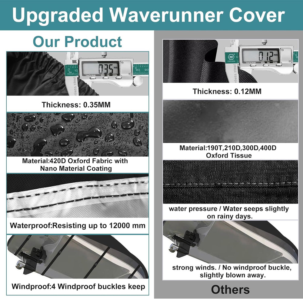 Jet Ski Cover 420D Waterproof for Yamaha Seadoo, 115"-120" PWC Cove...