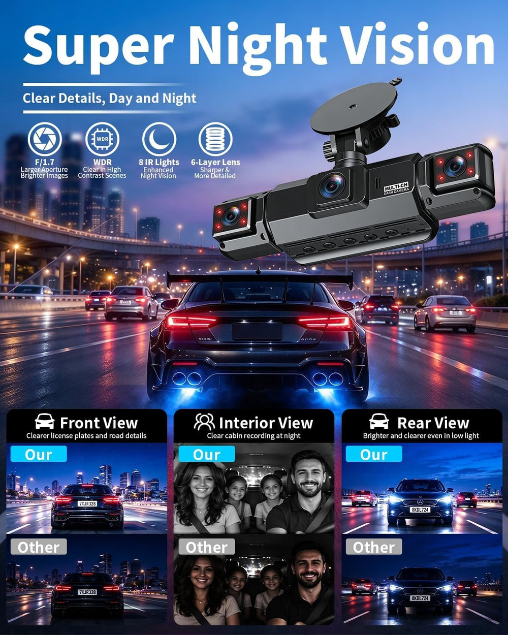4 Channel Dash Cam Front and Rear, Pahaa 360° Dash Camera with WiFi