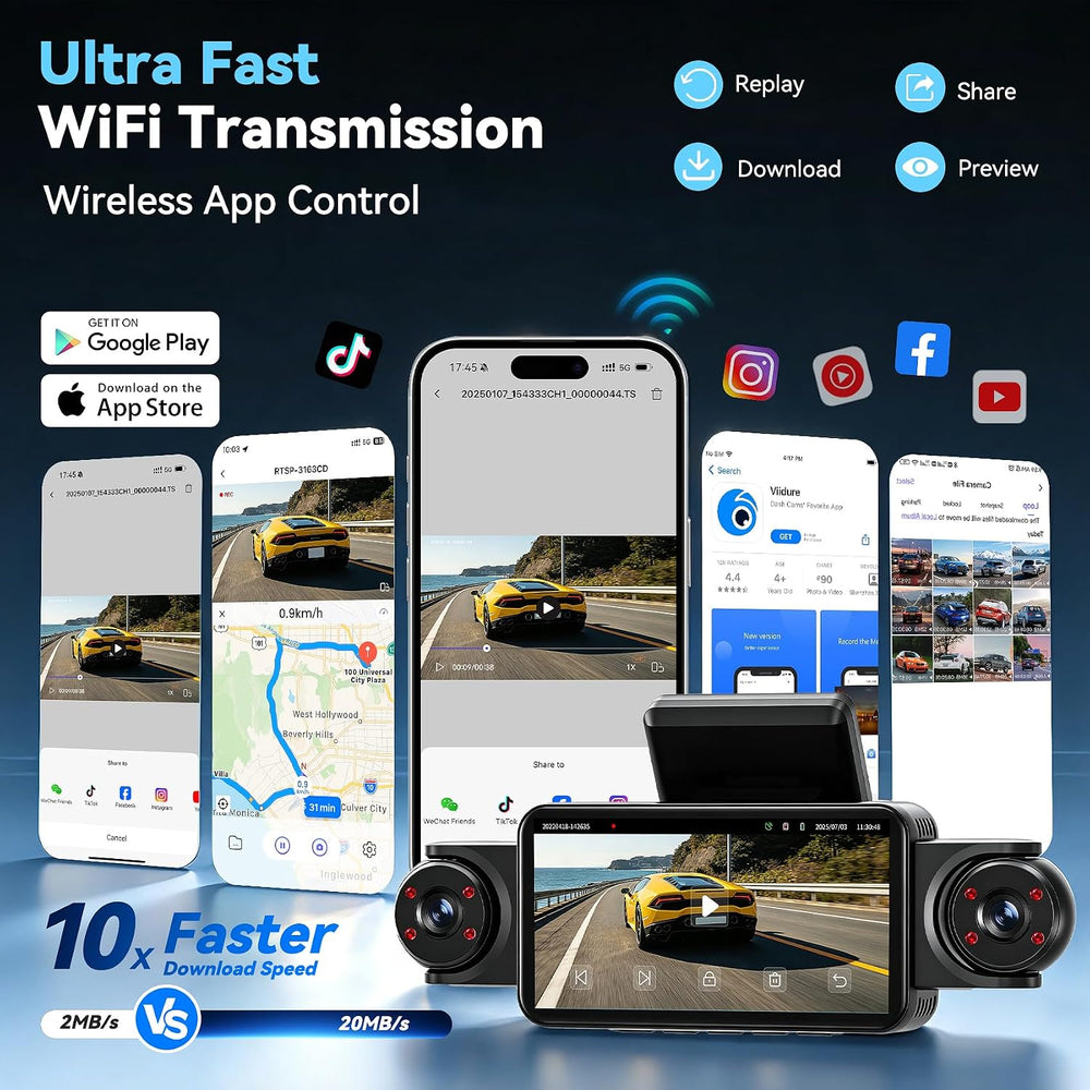 5'' Extra Large 4K Dash Cam Front Rear Left Right, 360ยฐ 4 Channel Das...