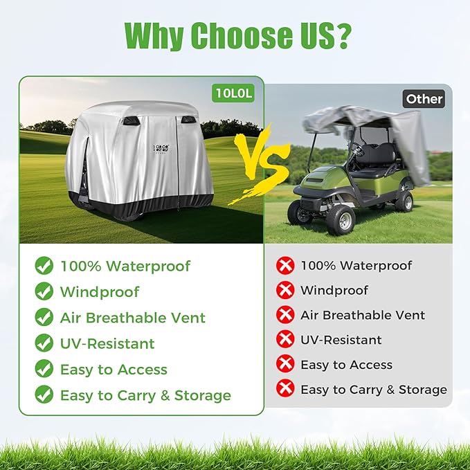 10L0L 4 Passenger Golf Cart Cover