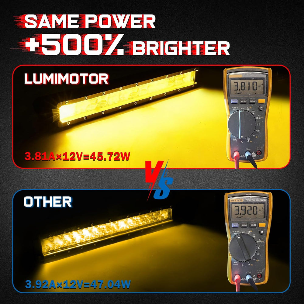 18 Inch Yellow Fog Light Bar 18000LM Slim Spot Flood Combo Beam Off Road Driv...