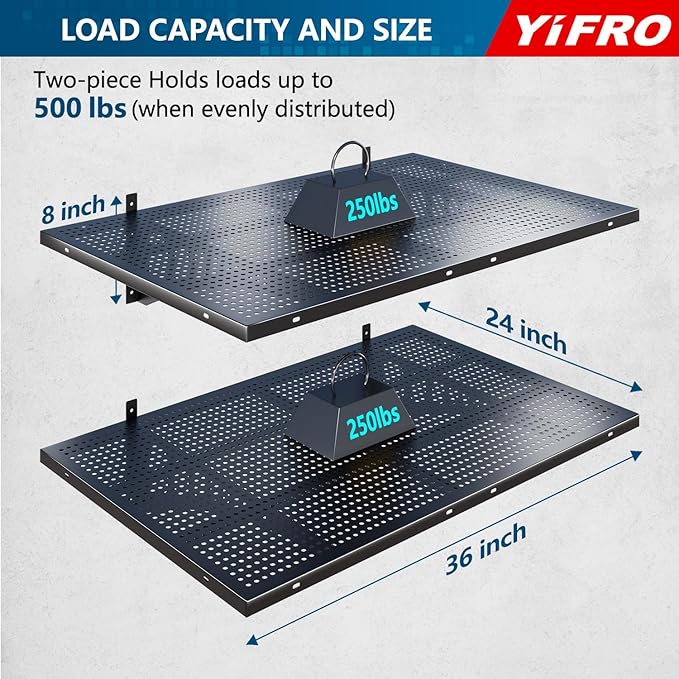 2-Pack 2x3ft Heavy Duty Garage Wall Shelving, 500 lbs Load Capacity, Garage