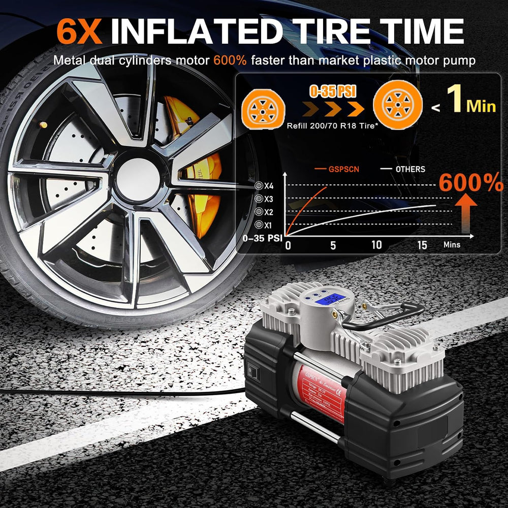 GSPSCN Digital Portable Tire Inflator Heavy Duty 12V Air Compressor Pump