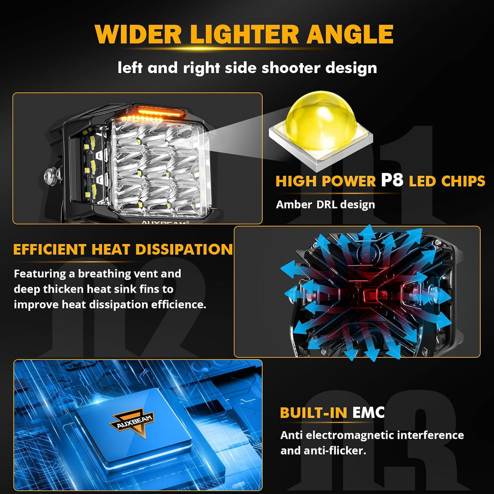 Auxbeam V-MAX Series 5" 168W LED Cube Pod 270ยฐ Side Shooter Fog Light Pods