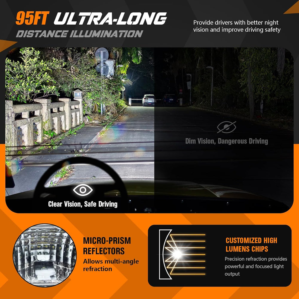 EZGO Deluxe Light Bar Kit, Golf Cart LED Light Kit for EZGO TXT 1996-2013 Gas...