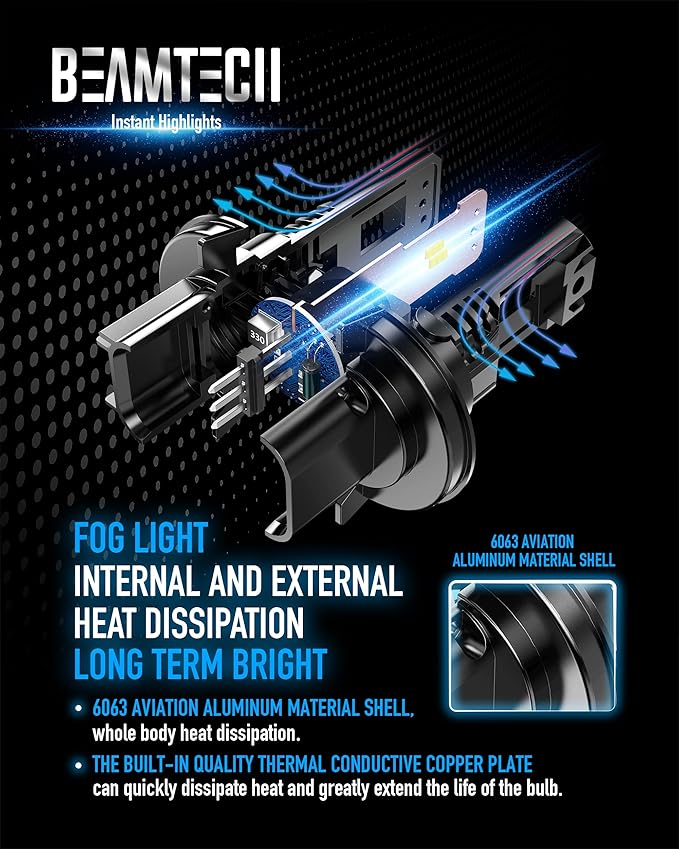 BEAMTECH H13 9008 Powersport Bulb (2 PCS)
