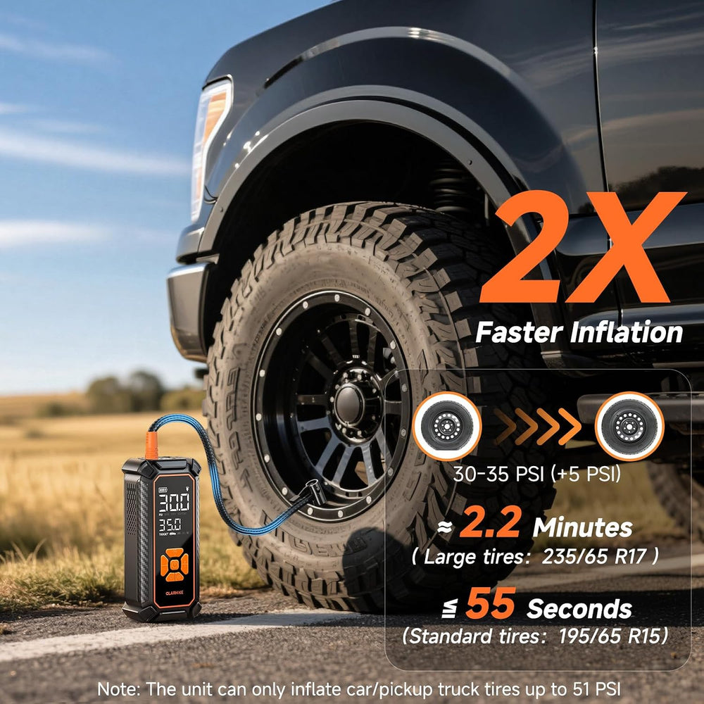 OlarHike Tire Inflator Portable Air Compressor,Dual Power-3*2000mAh &12V DC