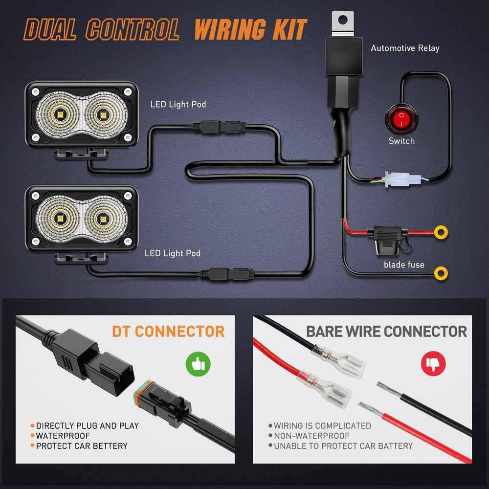 Nilight Motorcycle LED Pods 2 PCS 3 Inch Flood Offroad Fog Light 1160LM Drivi...