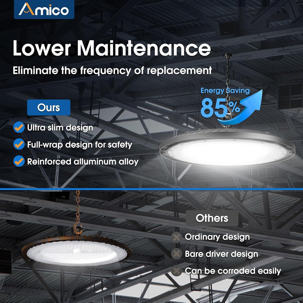 Amico 6 Pack UFO LED High Bay Light 200W 28000lm 5000K, UL Listed