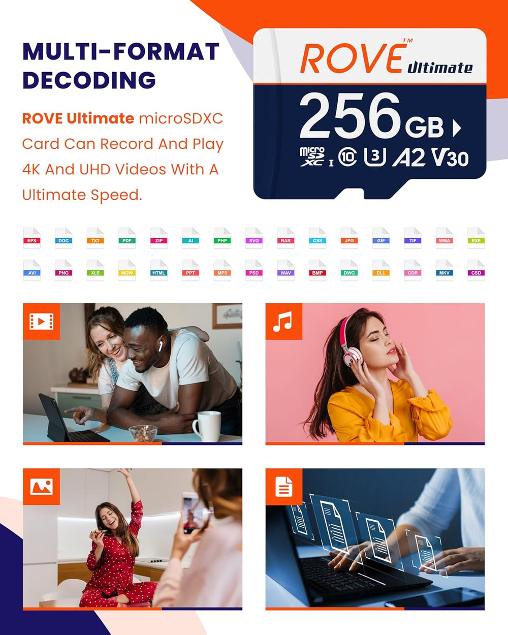 ROVE Ultimate Micro SD Card microSDXC 256GB Memory Card with USB 3.2 Type C C...