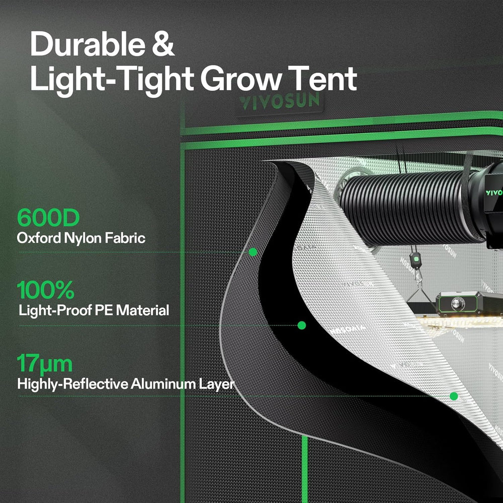VIVOSUN Smart Grow Tent Kit 2x2, 1-Plant WiFi-Integrated Grow Kit System