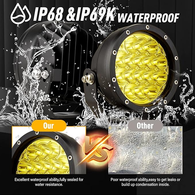 BIGLION.X 5Inch 160W Round Offroad Lights 18800LM LED Amber Fog Lights Yellow