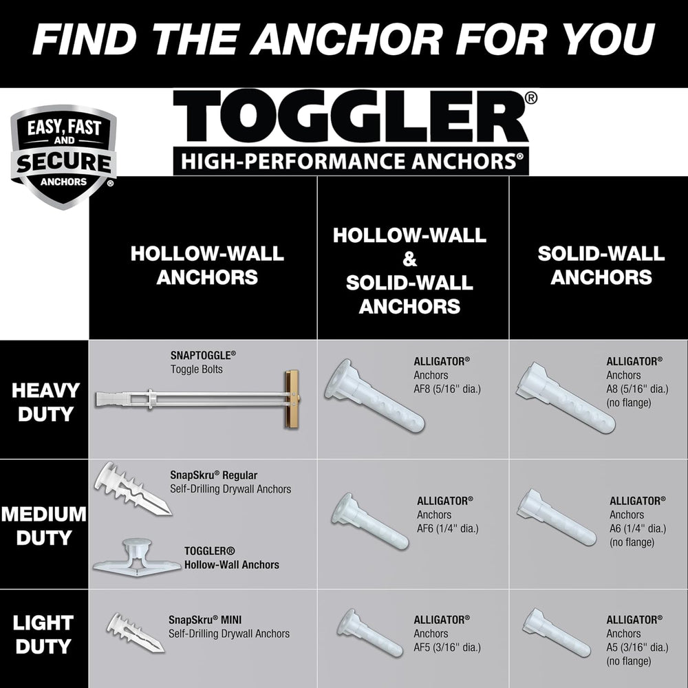 TOGGLER SNAPTOGGLE Drywall Anchors with 1/4-20 x 2.5 in Bolts, 100 Pack