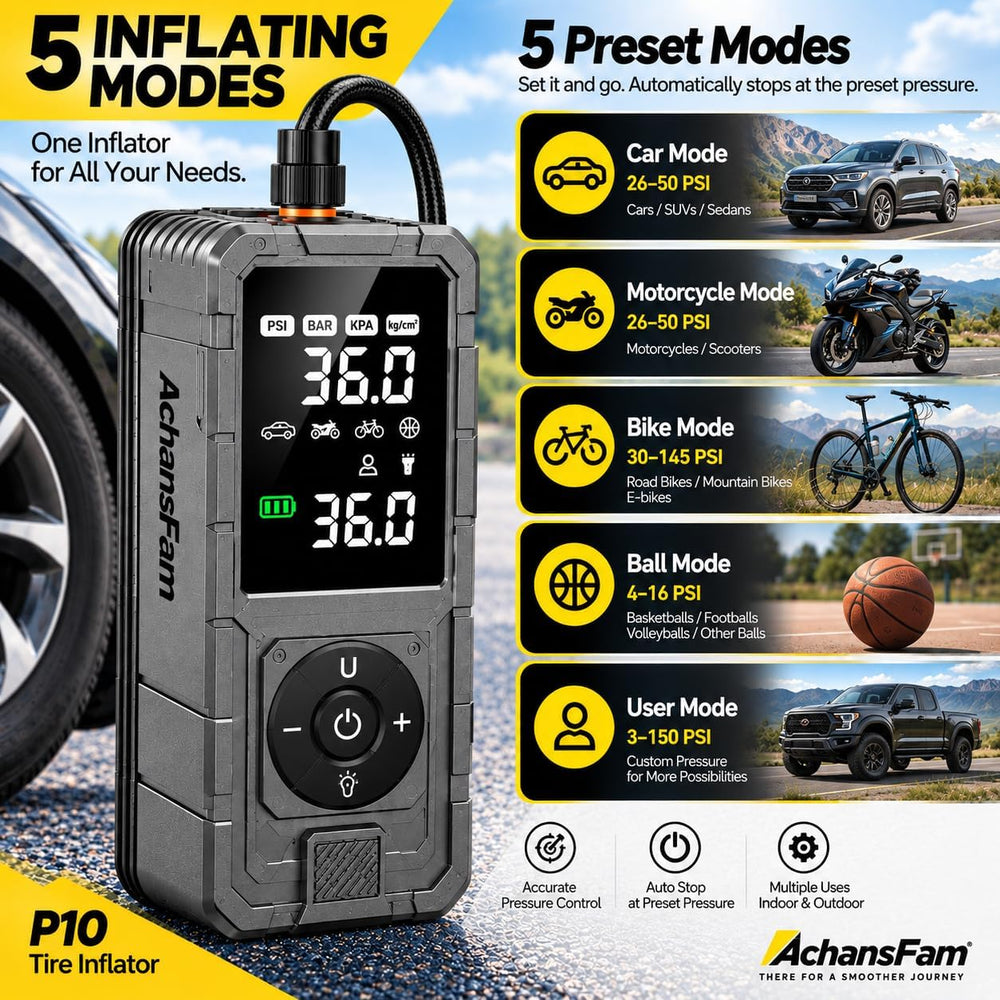 Tire Inflator Portable Air Compressor, 6000mAh Dual Power Supply