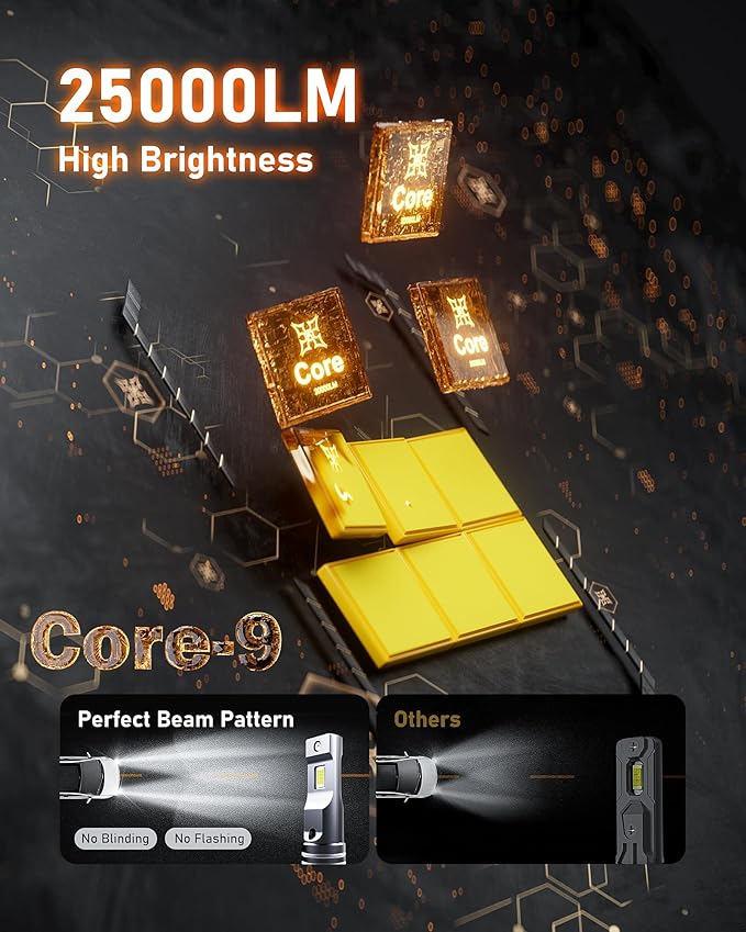 Hikari 2025 25000LM H11/H8/H9 LED Bulbs, 45W Upgraded Core Chips, High Lumens