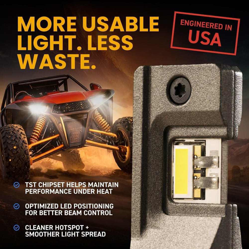 GTR Lighting H7 Ultra Series Powersport Light for Off-Road or Fog: 1000% Brig...