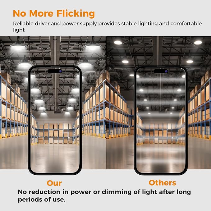 High Bay Lights LED UFO Light 240W LED Shop Lights 6000K IP65 Commercial Bay ...