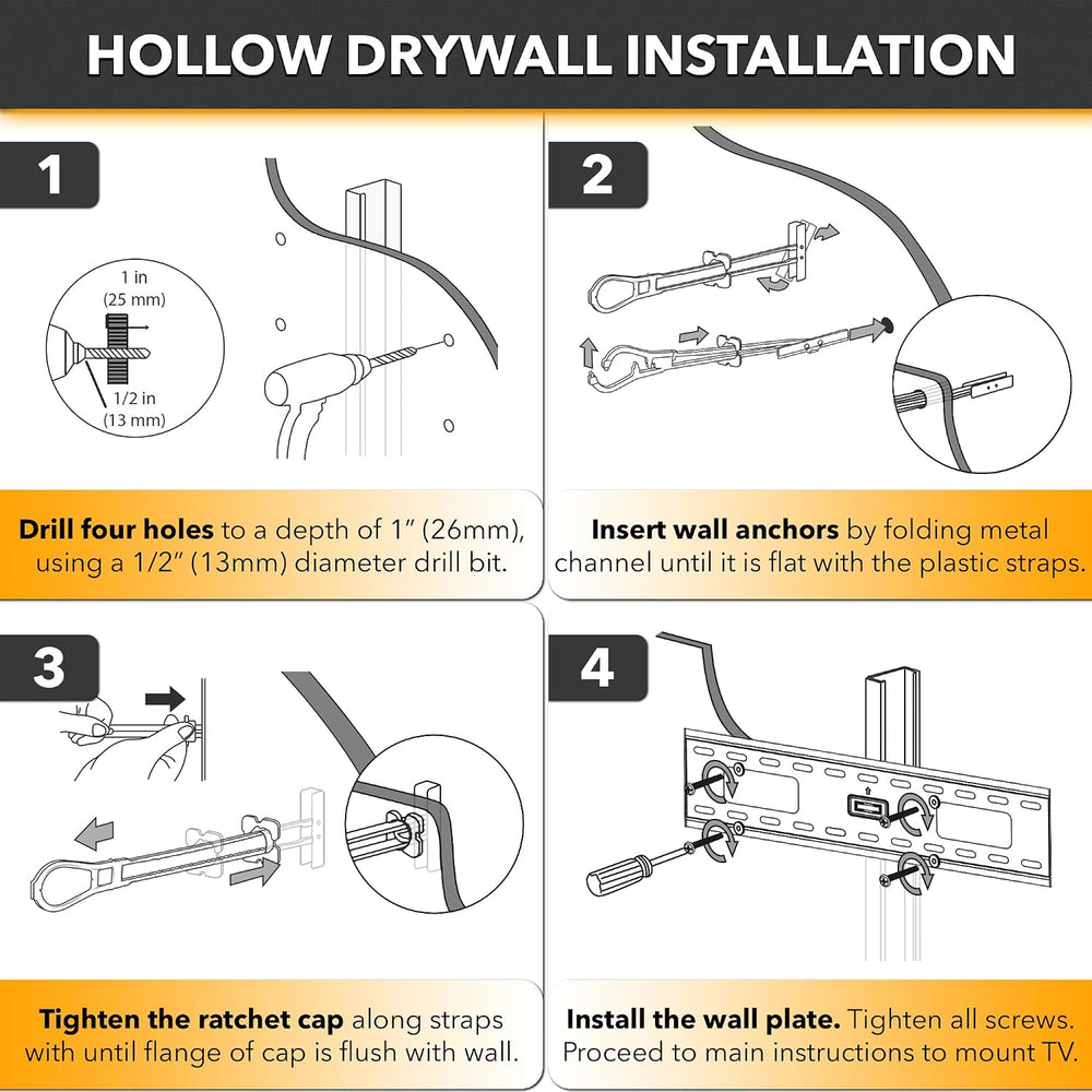 CondoMounts EDA1452 Complete Elephant Anchor Kit for Metal Studs & Drywal...