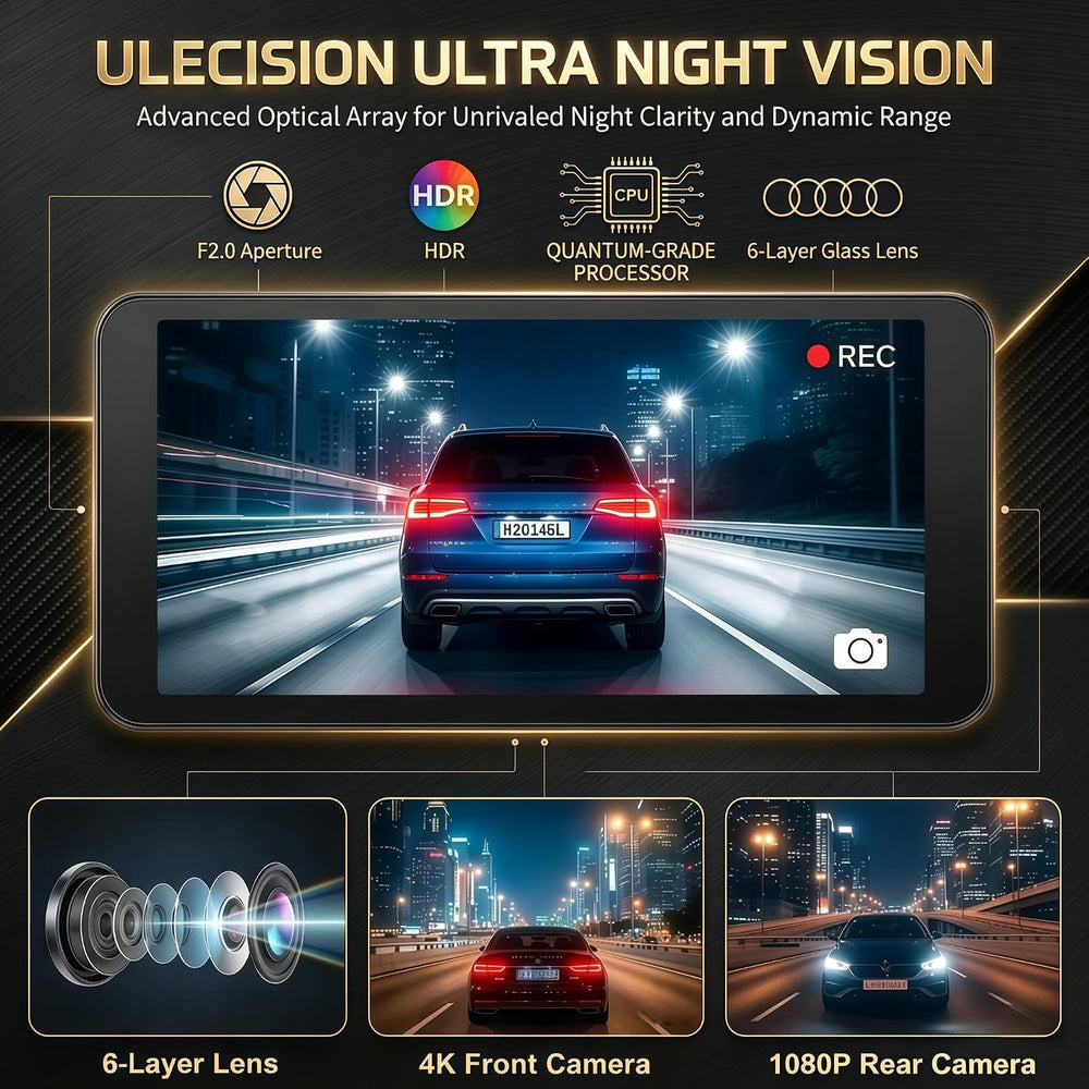 4K Dashcam Front and Rear Camera, Smart Car Camera with WiFi GPS