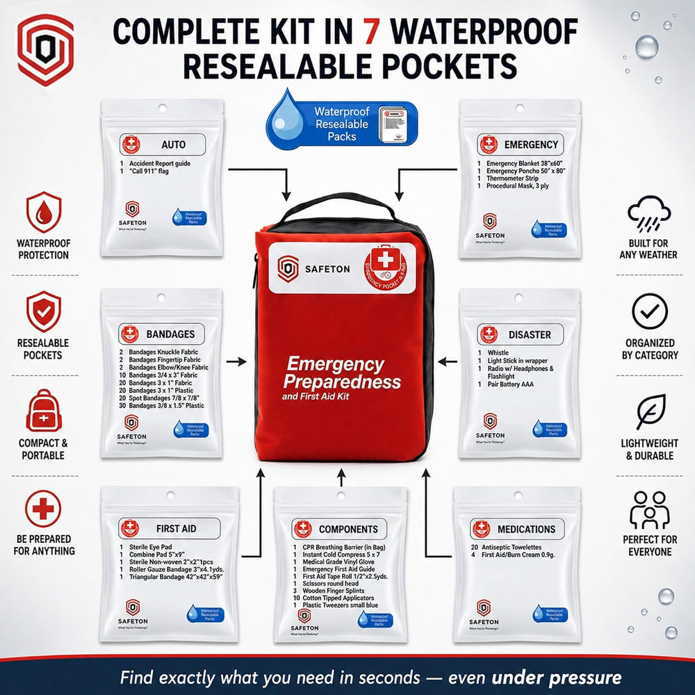 Safeton 180-Piece First Aid Kit, Portable Emergency Preparedness Medical Supp...