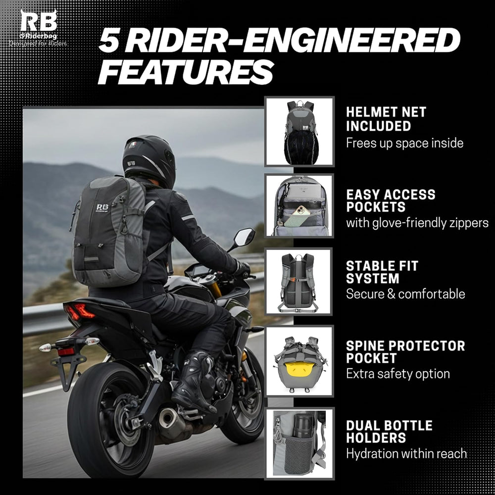 riderbag Reflective Motorcycle Backpack, Hi Viz Commuter Riding Bag | Designe...