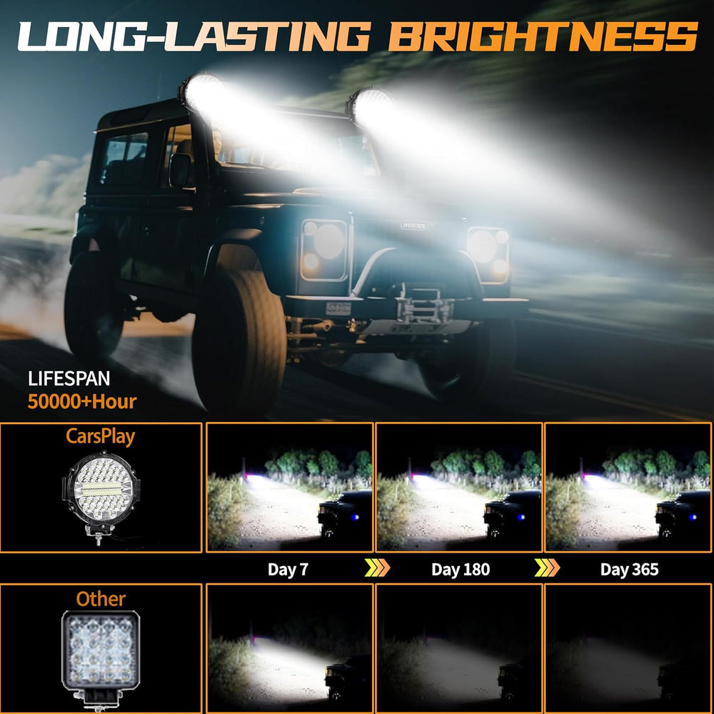 LED Lights Pods,7 inch Off Road 201W Fog 12V 24V Spot Flood Driving Fog Head ...