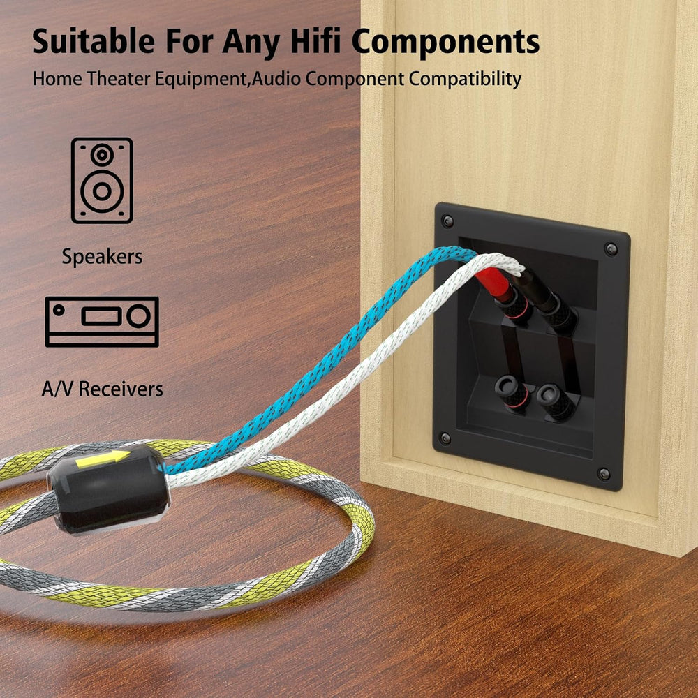9AWG Speaker Wire 2 x 6.3 mmยฒ HiFi Audiophile Speaker Cable 1 Pair(1.5M)