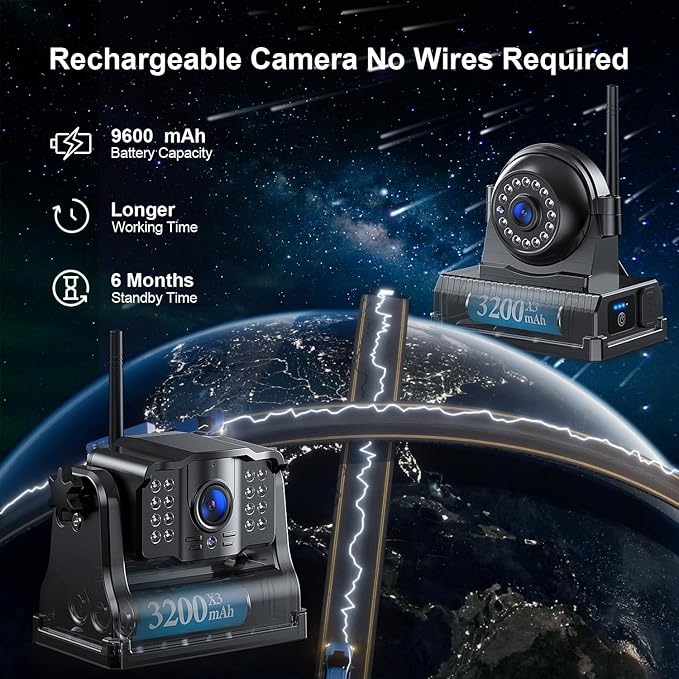 Fookoo 1080P 10" Magnetic Wireless Backup Camera 10" HD Split Scree...
