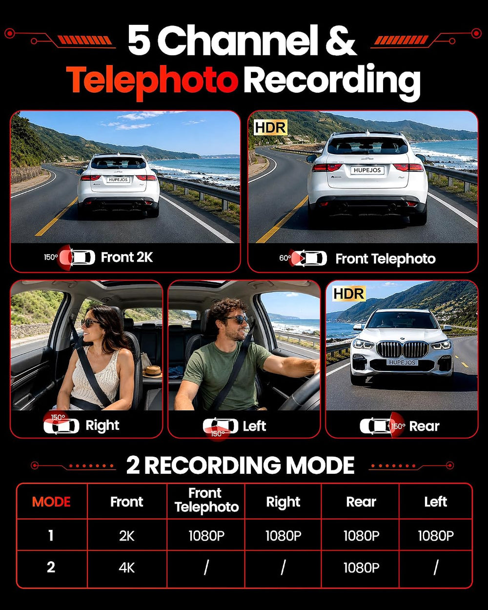 AI 5 Channel Telephoto Dash Cam Front and Rear, 4K 360° Camera Car