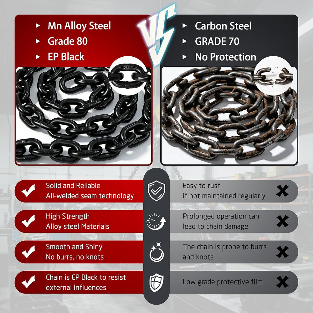 1/2" G80 Trailer Safety Chains with G70 Clevis Safety Hook,36" Tow ...