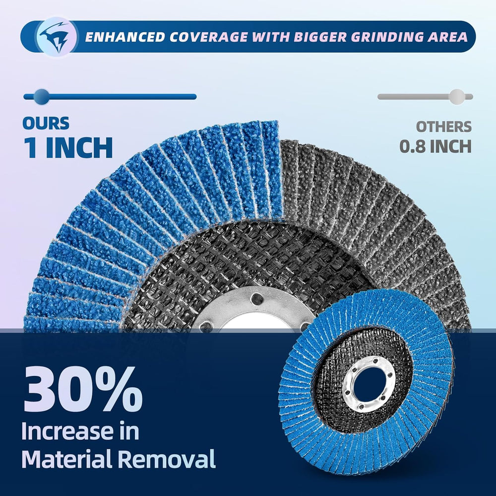 50 Pack Flap Discs 60 Grit 4 1/2" x 7/8" for Angle Grinder, T29 Fla...