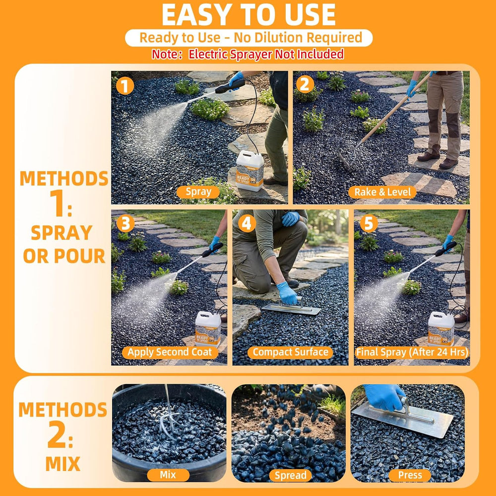 Rock Glue for Landscaping 1 Gallon, Ready-to-Use Gravel Binder for Pea Gravel...
