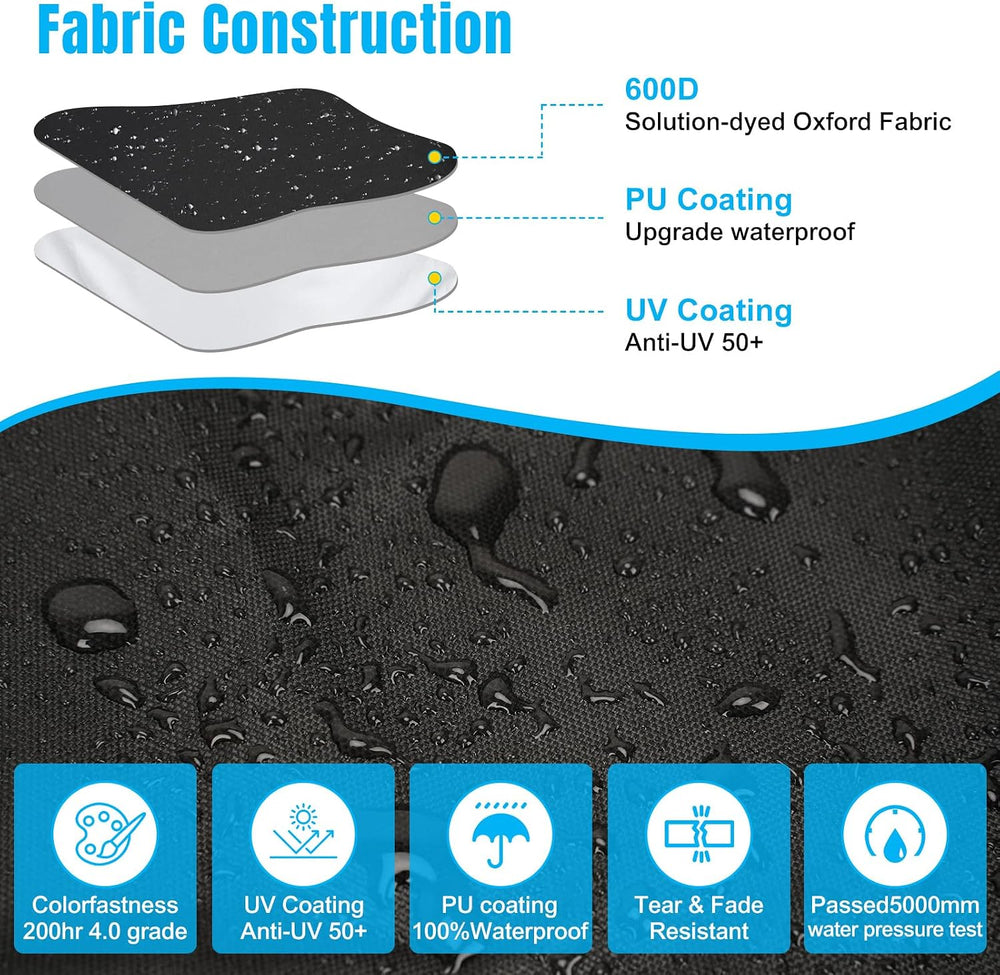 Waterproof Jet Ski Cover for Yamaha 2019-2025 FX SVHO/FX HO OEM Model | 600D ...