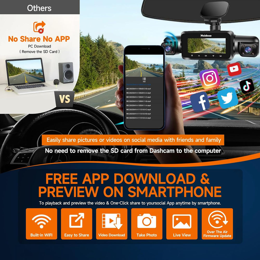 Neideso 360ยฐ Dash Cam Front and Rear Inside, 4 Channel Dash Camera for Car