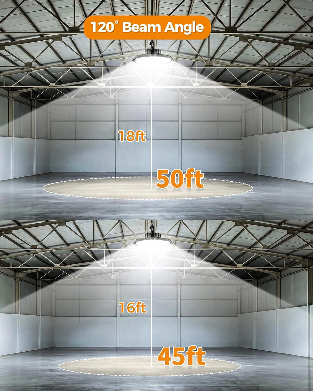 AIKVSXER 180W UFO High Bay Light 32400LM 6000K, 1-10V Dimmable Shop Lights