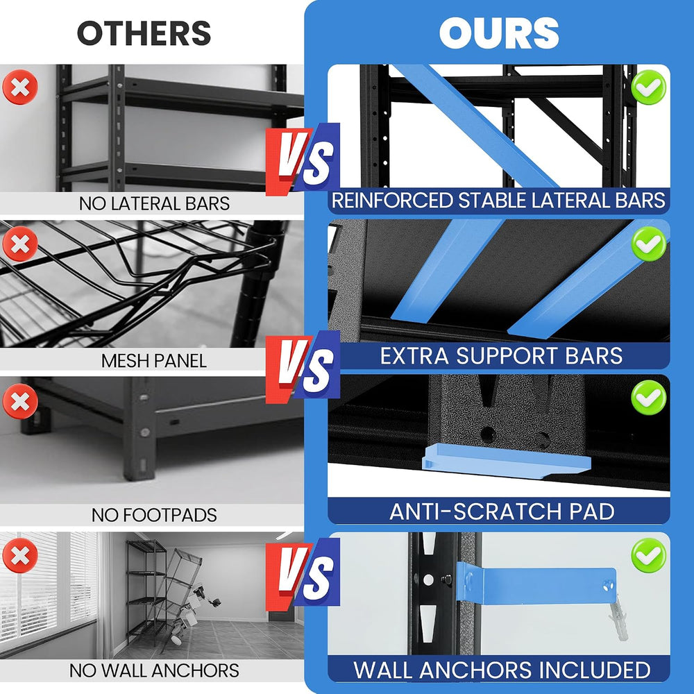 Heavy Duty Metal Shelving Units, Garage Shelves & Storage System