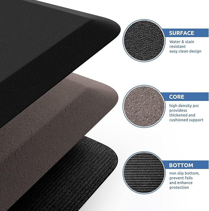 KitchenClouds Kitchen Mat Cushioned Anti Fatigue Rug 20"x39" Waterp...
