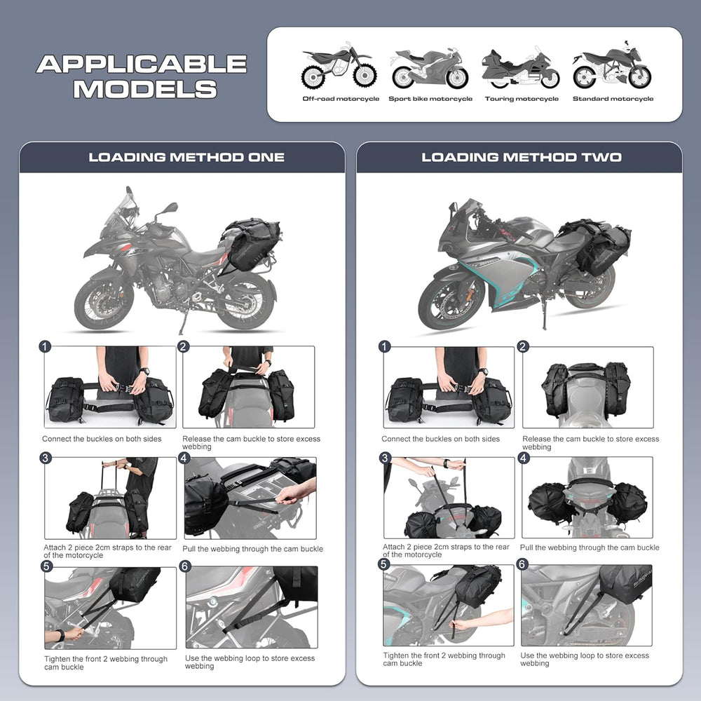 Rhinowalk Motorcycle Saddlebags 28L(14L*2) Waterproof Motorbike Side Bags, Tr...