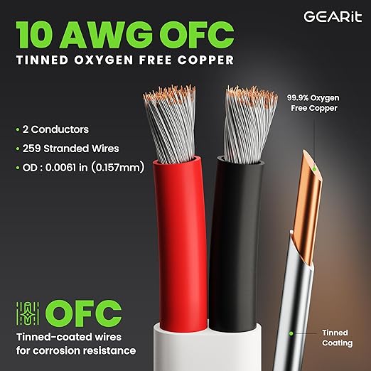 GEARit 10 Gauge Marine Wire, 10/2 AWG Marine Grade Tinned Copper Oxygen Free