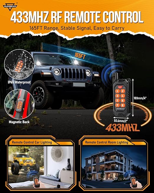 Auxbeam 8 Gang Switch Panel AC-800 Bluetooth RGB Switch Pod