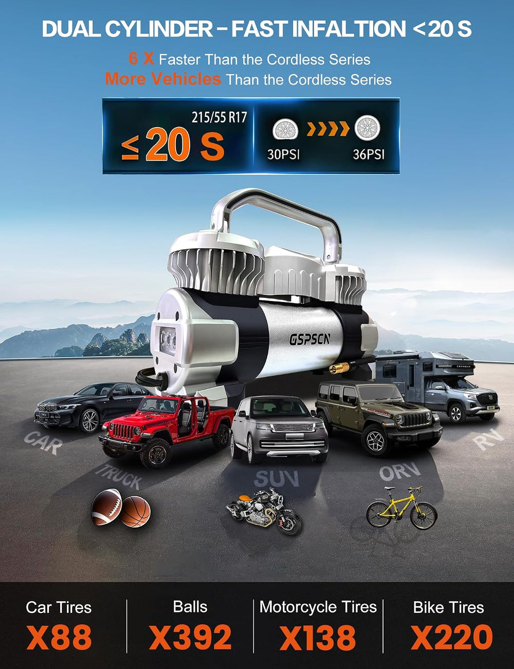 GSPSCN Digital Tire Inflator 12V Heavy Duty Metal Portable Air Compressor