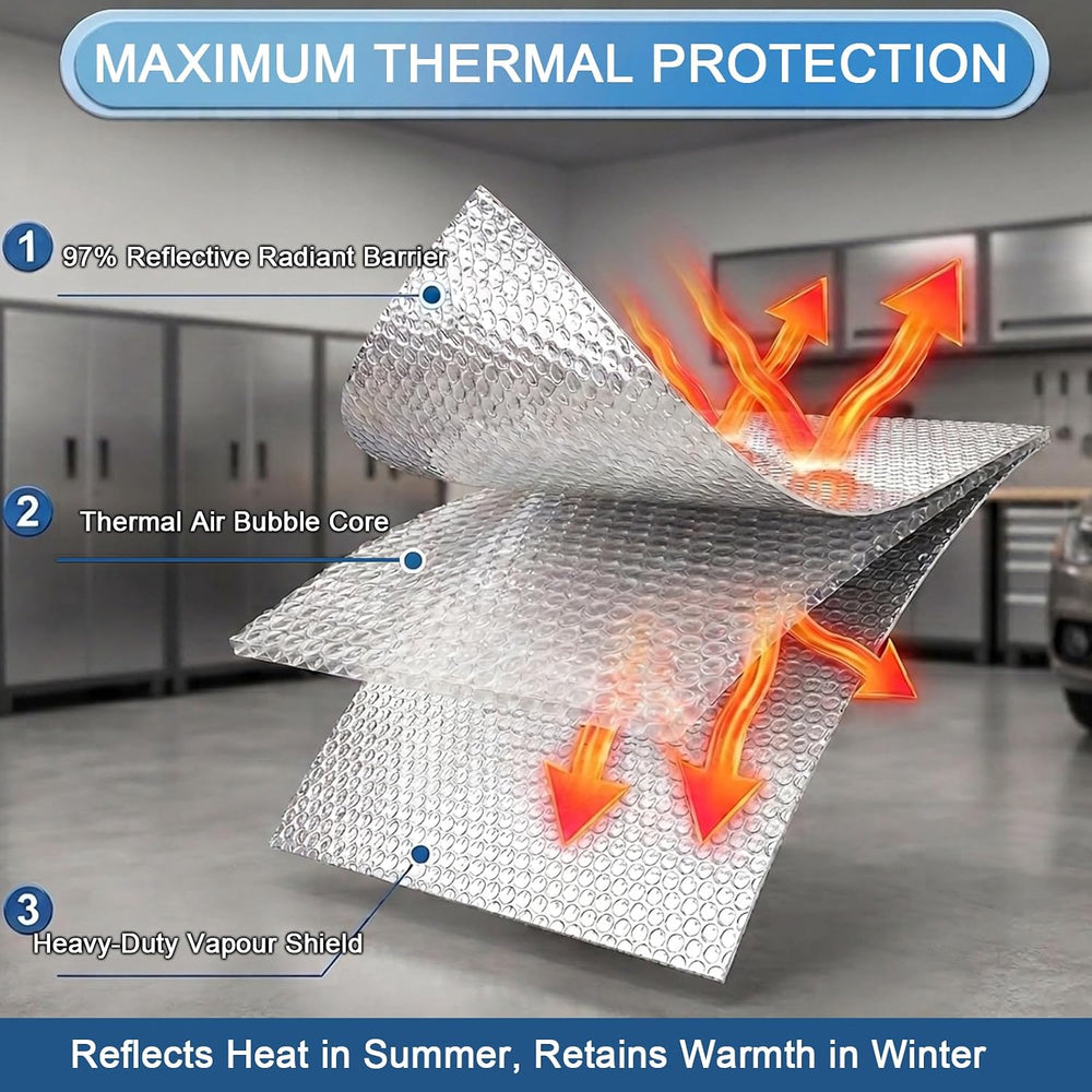 Garage Door Insulation Kit - 8PCS 24X48 inch Double Bubble Panels Reflective ...