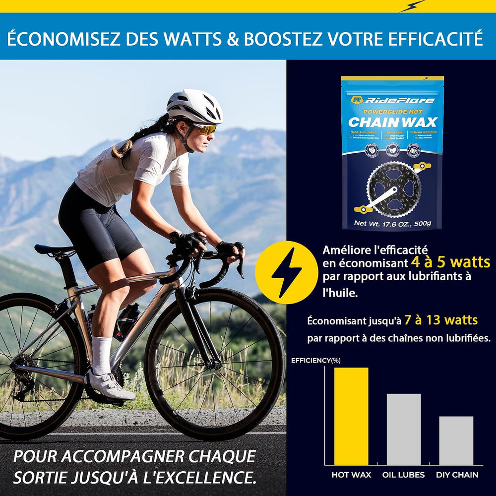 RideFlare Bicycle Chain Wax Melting System โ Mess-Free, Efficient Chain Waxin...