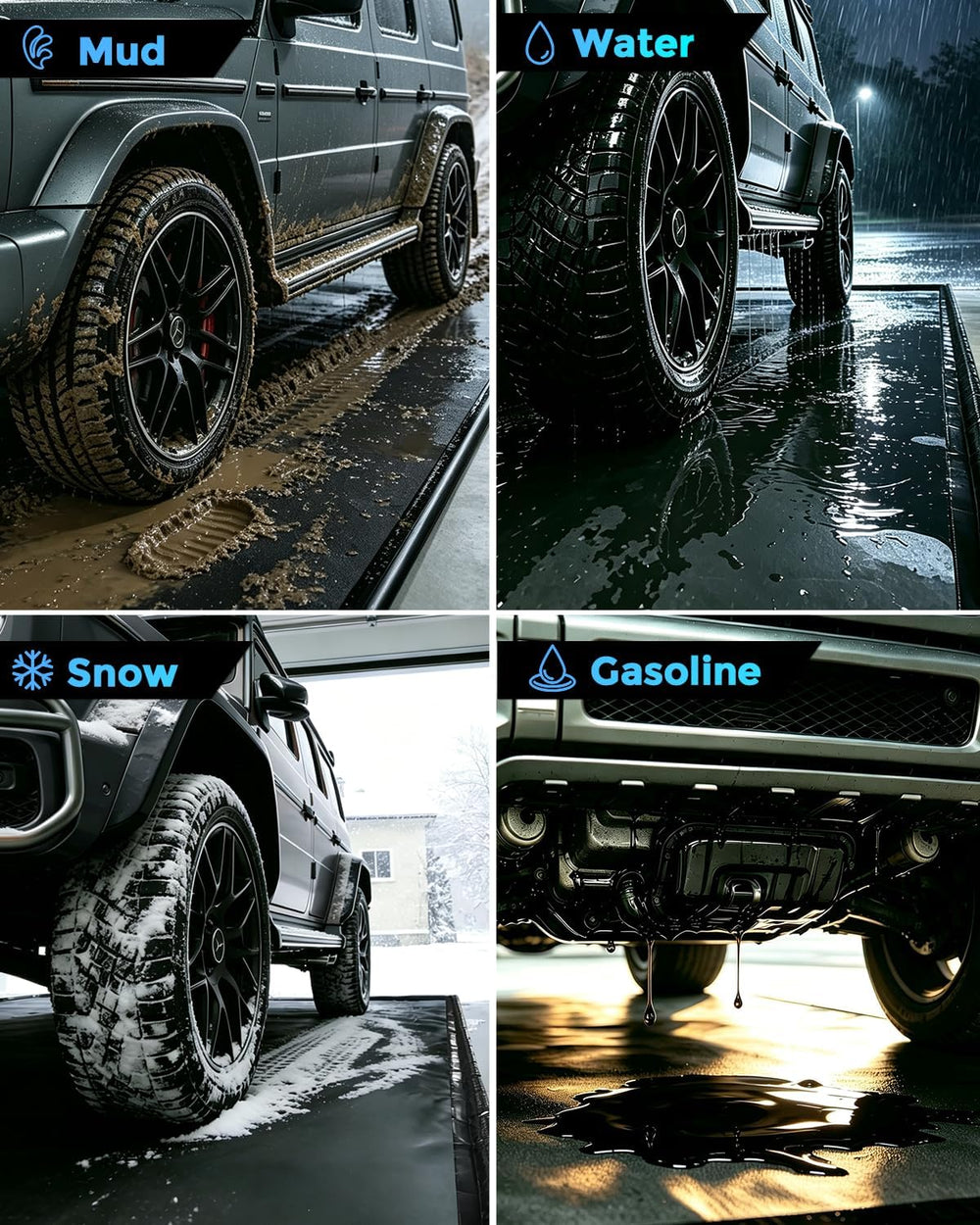 Containment Mat 8'6" x 20' Garage Floor Mats for Under Car
