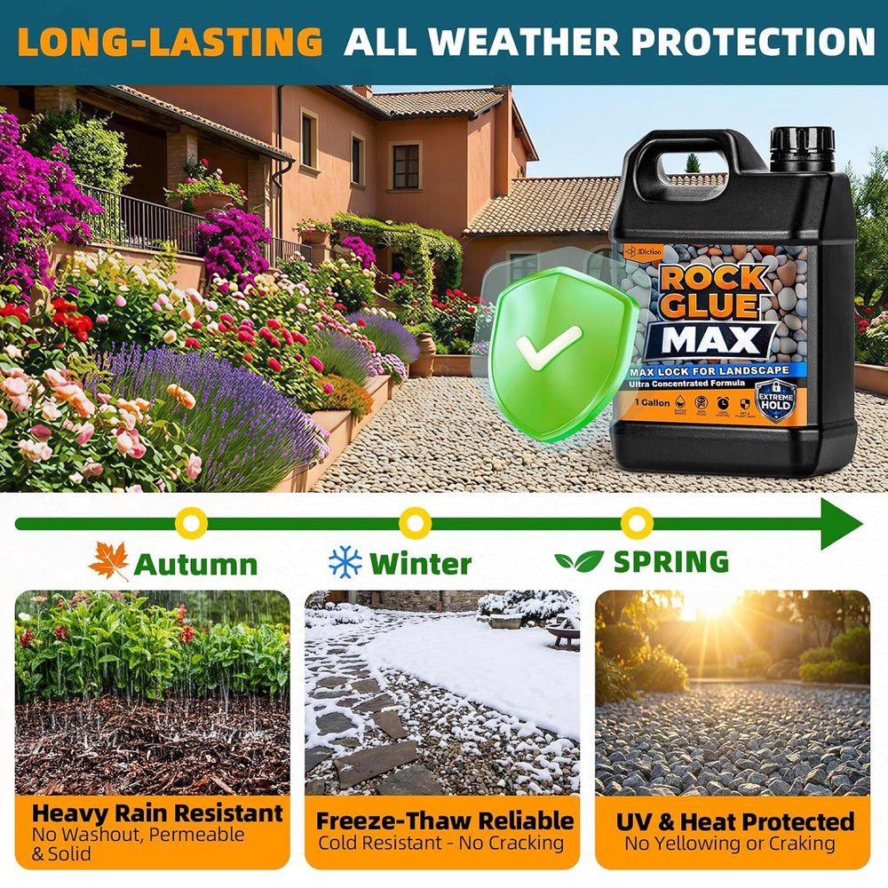 JDicton Rock Glue for Landscaping 2 Gallon - Concentrated Mulch Binder for La...